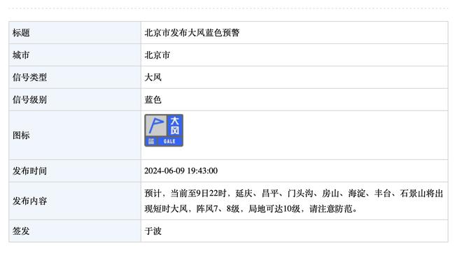 记者：基米希和图赫尔关系很好，拜仁冬窗引援也不会改变前者地位